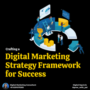 Digital Marketing Strategy Framework for Success