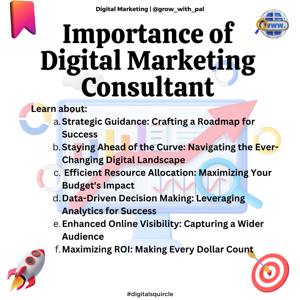 Explore the importance of Digital Marketing Consultant, benefits of seeking professional digital marketing guidance & how a consultant can add value to success.